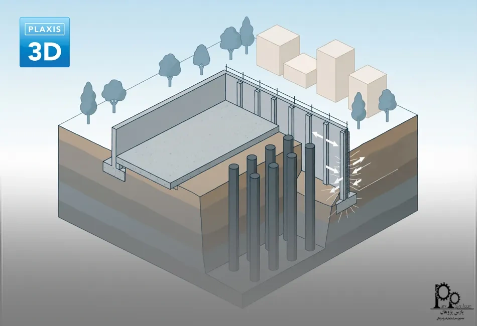 کاربردهای PLAXIS 3D